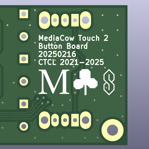 And most importantly... You only have one shot, CTCL.