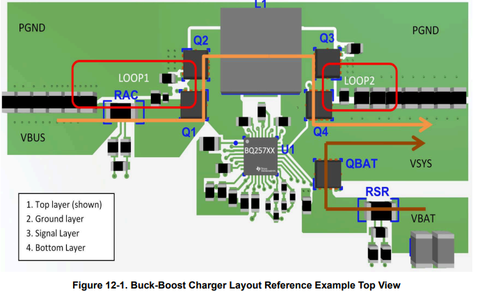 The 3D model of the BQ25723